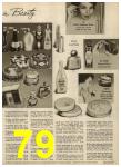 1959 Sears Spring Summer Catalog, Page 79