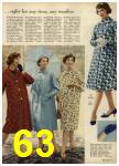 1959 Sears Spring Summer Catalog, Page 63