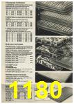 1980 Montgomery Ward Fall Winter Catalog, Page 1180