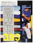1987 Sears Spring Summer Catalog, Page 393