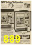 1959 Sears Spring Summer Catalog, Page 889