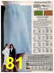 1981 Sears Spring Summer Catalog, Page 81
