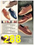 1981 Sears Spring Summer Catalog, Page 288