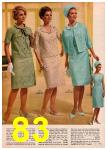 1966 Montgomery Ward Spring Summer Catalog, Page 83