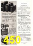 1971 Sears Fall Winter Catalog, Page 450