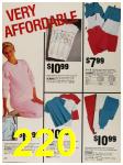 1987 Sears Spring Summer Catalog, Page 220