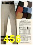1983 Sears Spring Summer Catalog, Page 456