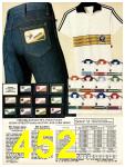 1981 Sears Spring Summer Catalog, Page 452