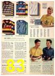 1949 Sears Spring Summer Catalog, Page 83