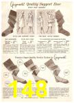1964 JCPenney Spring Summer Catalog, Page 148