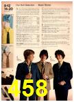 1980 JCPenney Spring Summer Catalog, Page 458