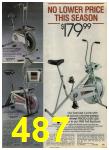 1984 Sears Spring Summer Catalog, Page 487