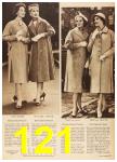 1958 Sears Spring Summer Catalog, Page 121