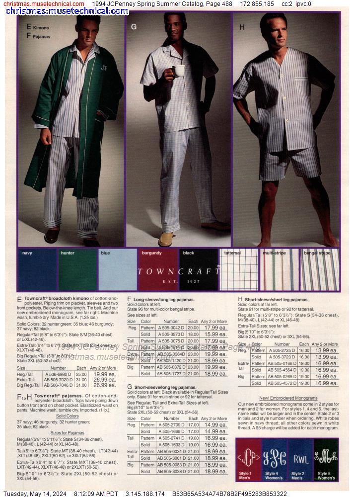 1994 JCPenney Spring Summer Catalog, Page 488