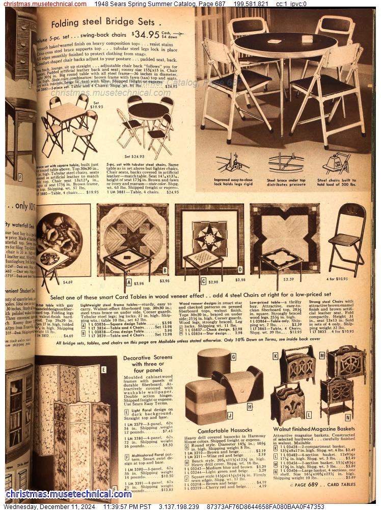 1948 Sears Spring Summer Catalog, Page 687