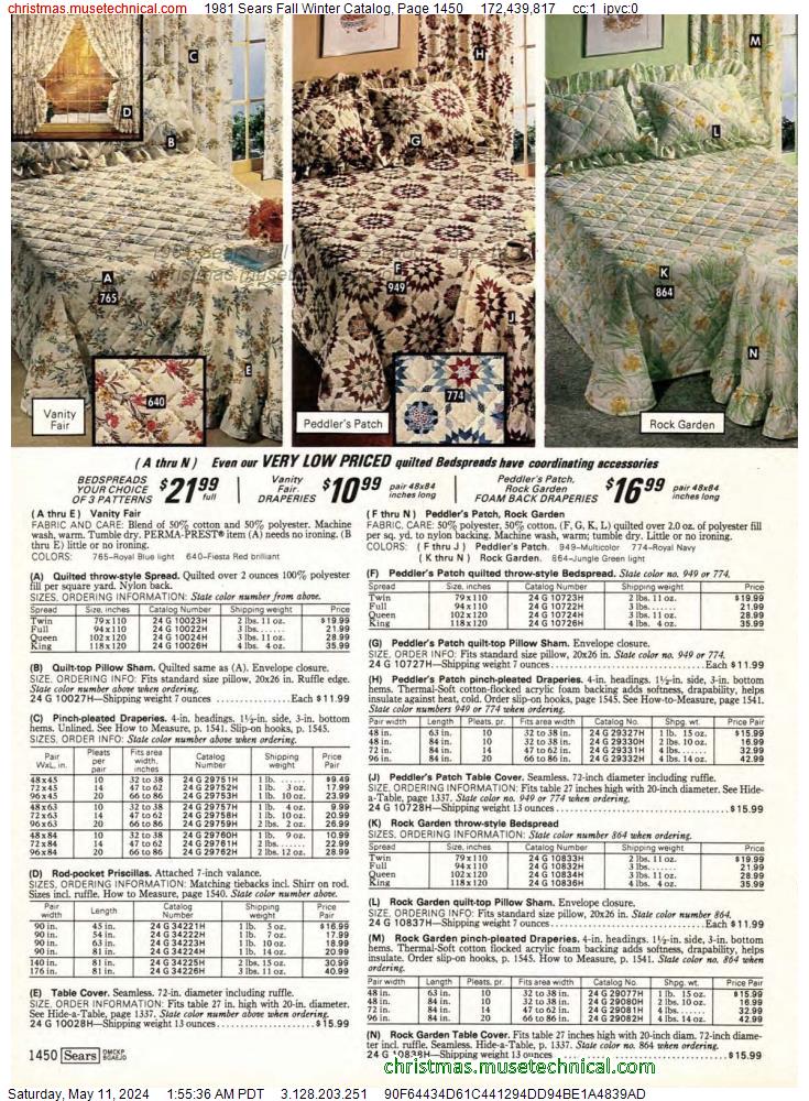 1981 Sears Fall Winter Catalog, Page 1450