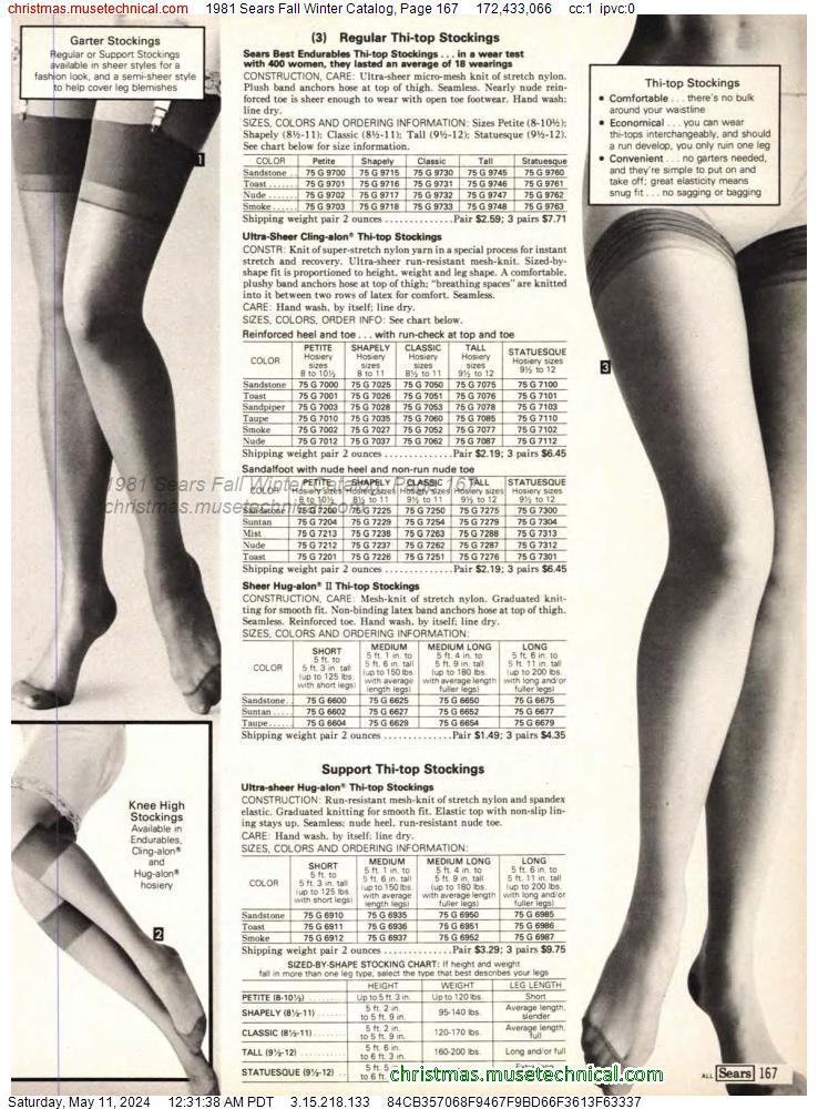 1981 Sears Fall Winter Catalog, Page 167