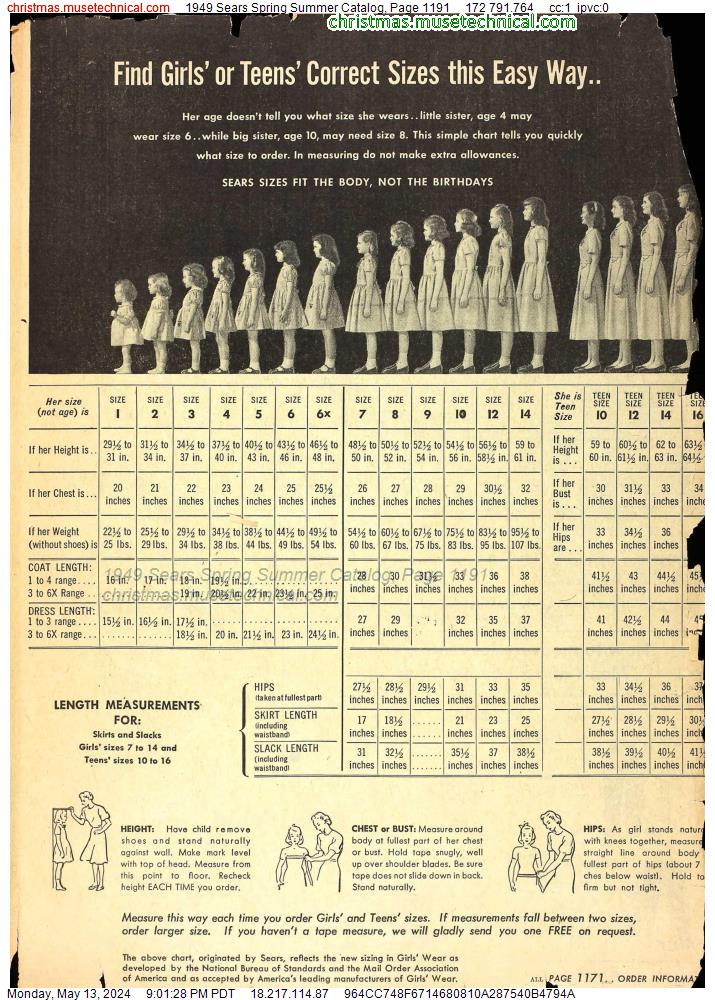 1949 Sears Spring Summer Catalog, Page 1191