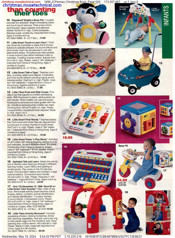 1996 JCPenney Christmas Book, Page 529