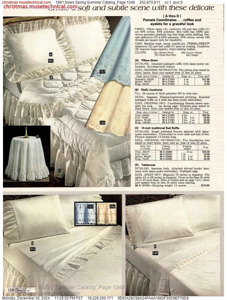 1981 Sears Spring Summer Catalog, Page 1348