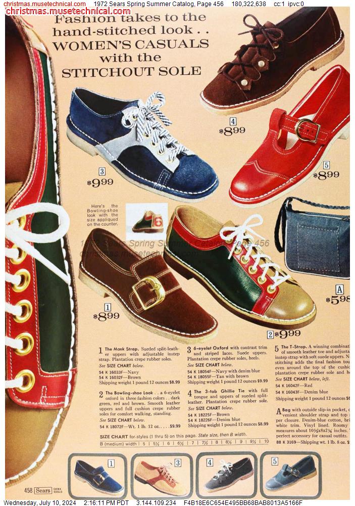 1972 Sears Spring Summer Catalog, Page 456
