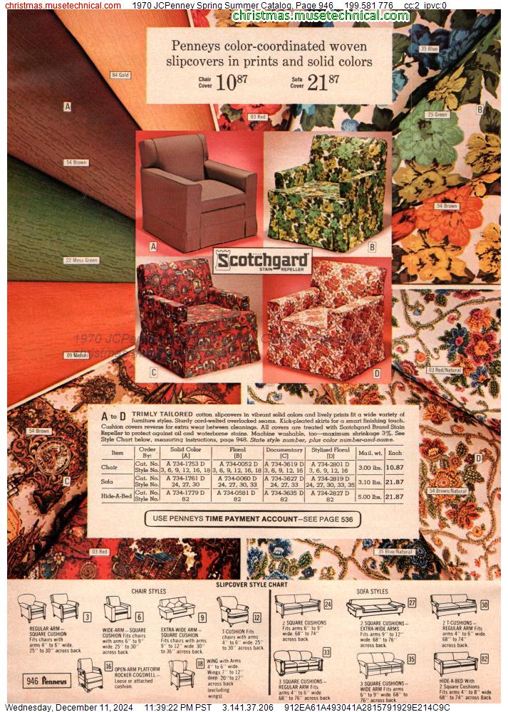 1970 JCPenney Spring Summer Catalog, Page 946