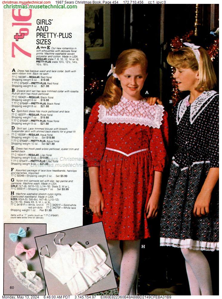 1987 Sears Christmas Book, Page 454