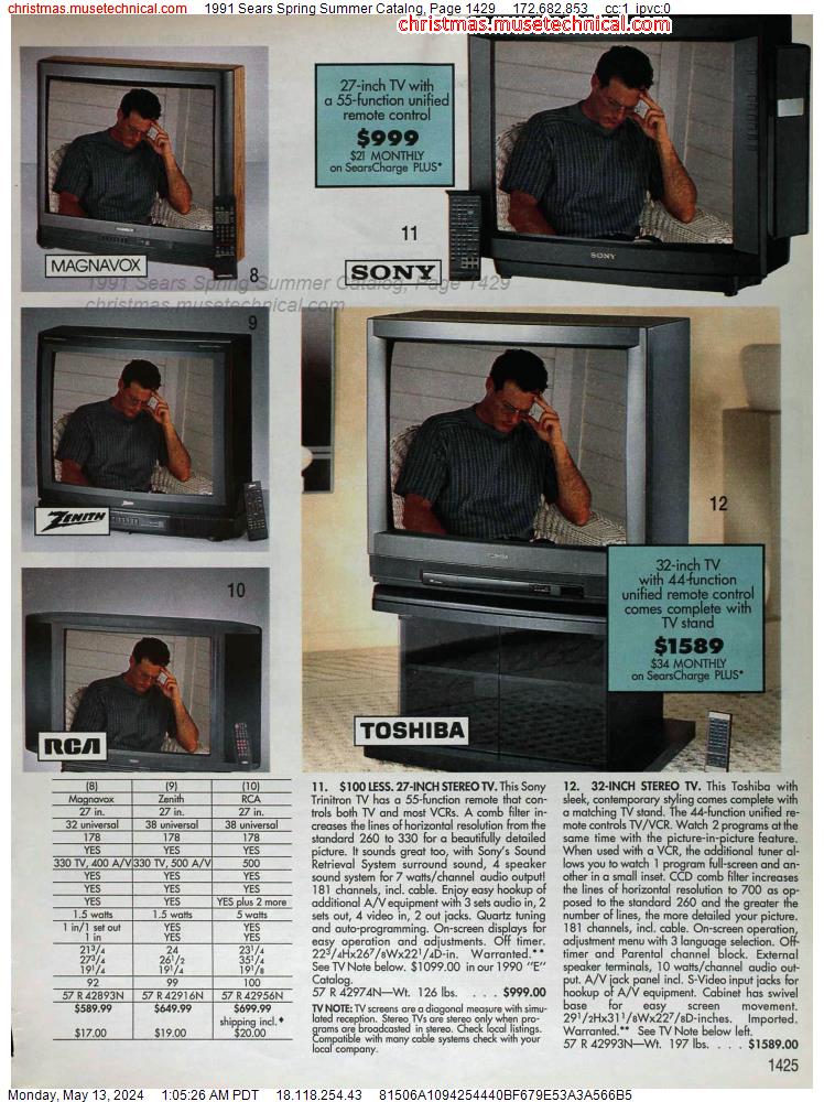 1991 Sears Spring Summer Catalog, Page 1429