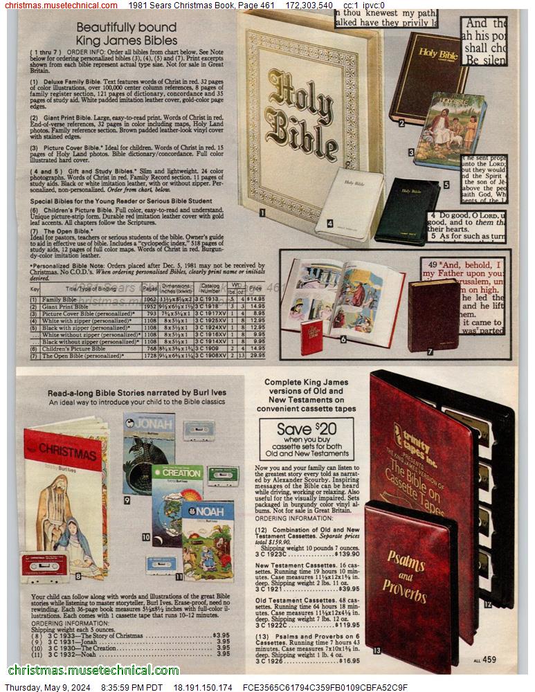 1981 Sears Christmas Book, Page 461