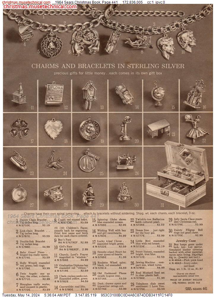 1964 Sears Christmas Book, Page 441