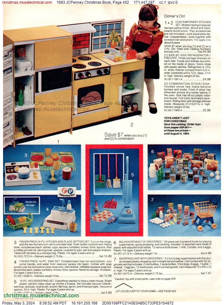 1983 JCPenney Christmas Book, Page 452