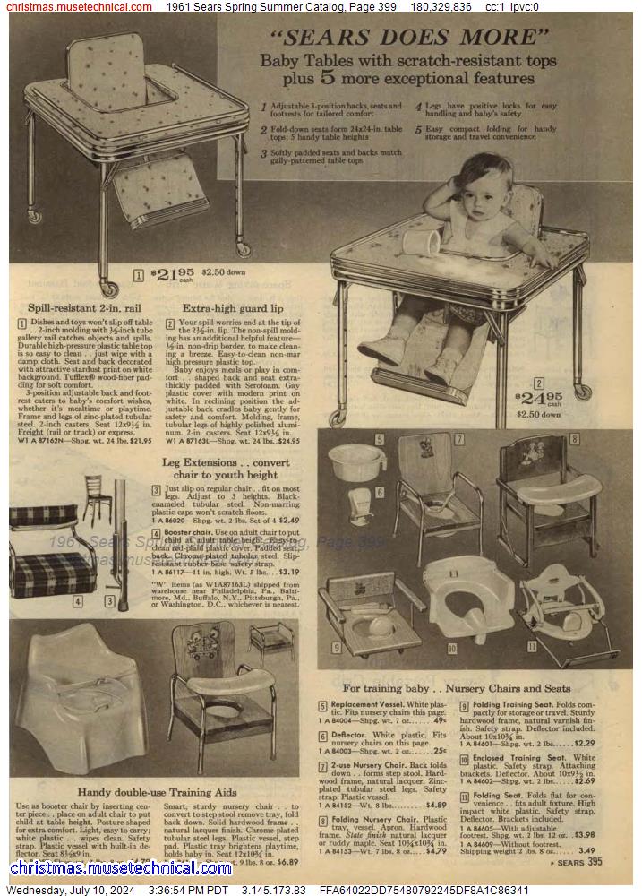 1961 Sears Spring Summer Catalog, Page 399