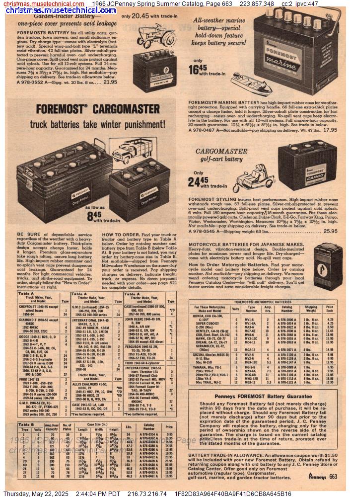 1966 JCPenney Spring Summer Catalog, Page 663