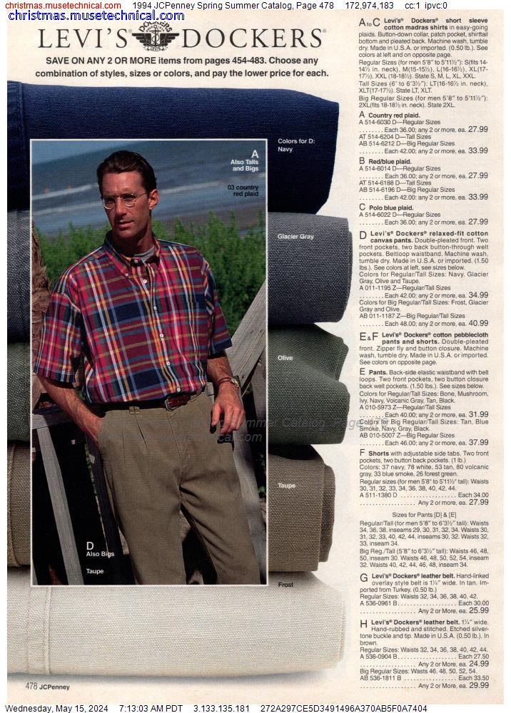 1994 JCPenney Spring Summer Catalog, Page 478