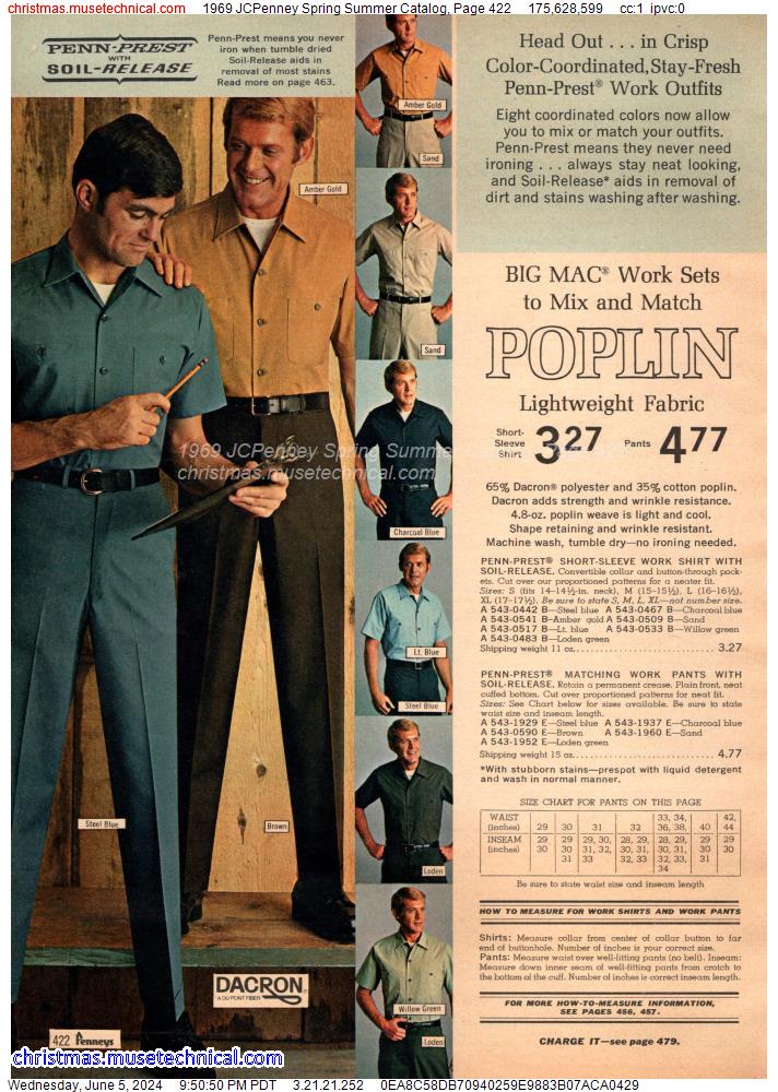 1969 JCPenney Spring Summer Catalog, Page 422