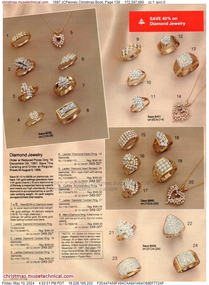 1987 JCPenney Christmas Book, Page 138