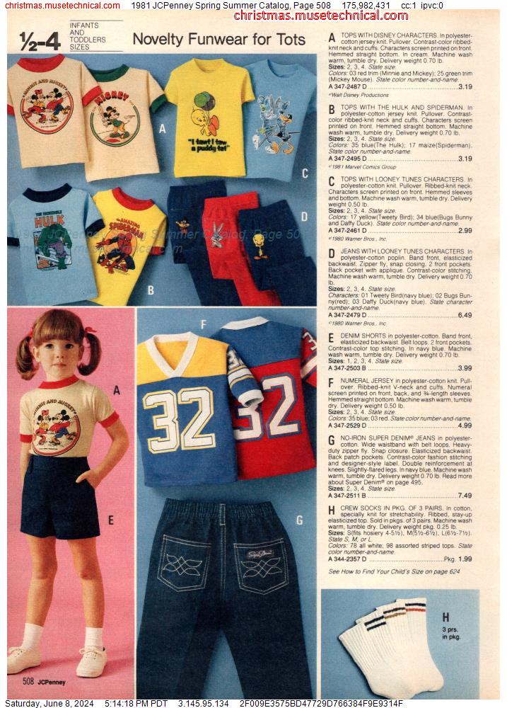 1981 JCPenney Spring Summer Catalog, Page 508