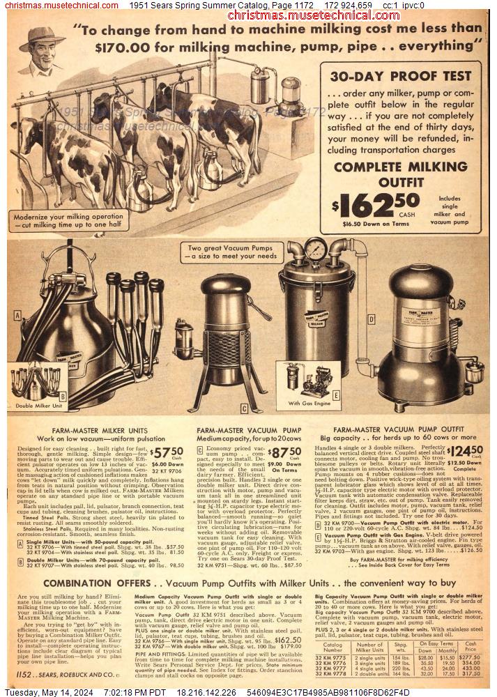 1951 Sears Spring Summer Catalog, Page 1172