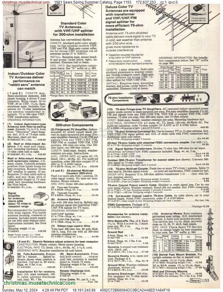 1981 Sears Spring Summer Catalog, Page 1153