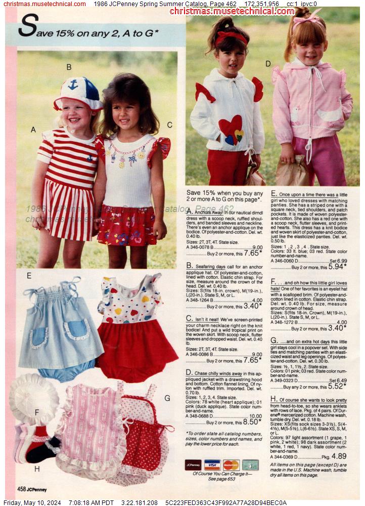 1986 JCPenney Spring Summer Catalog, Page 462