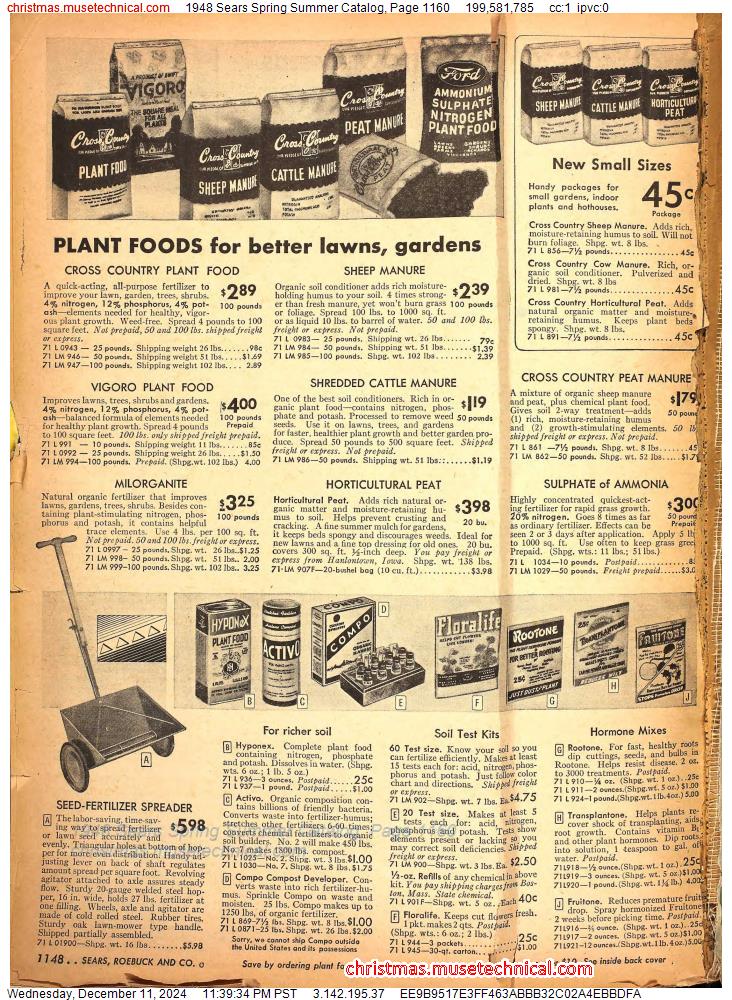 1948 Sears Spring Summer Catalog, Page 1160