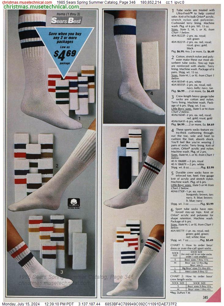 1985 Sears Spring Summer Catalog, Page 346