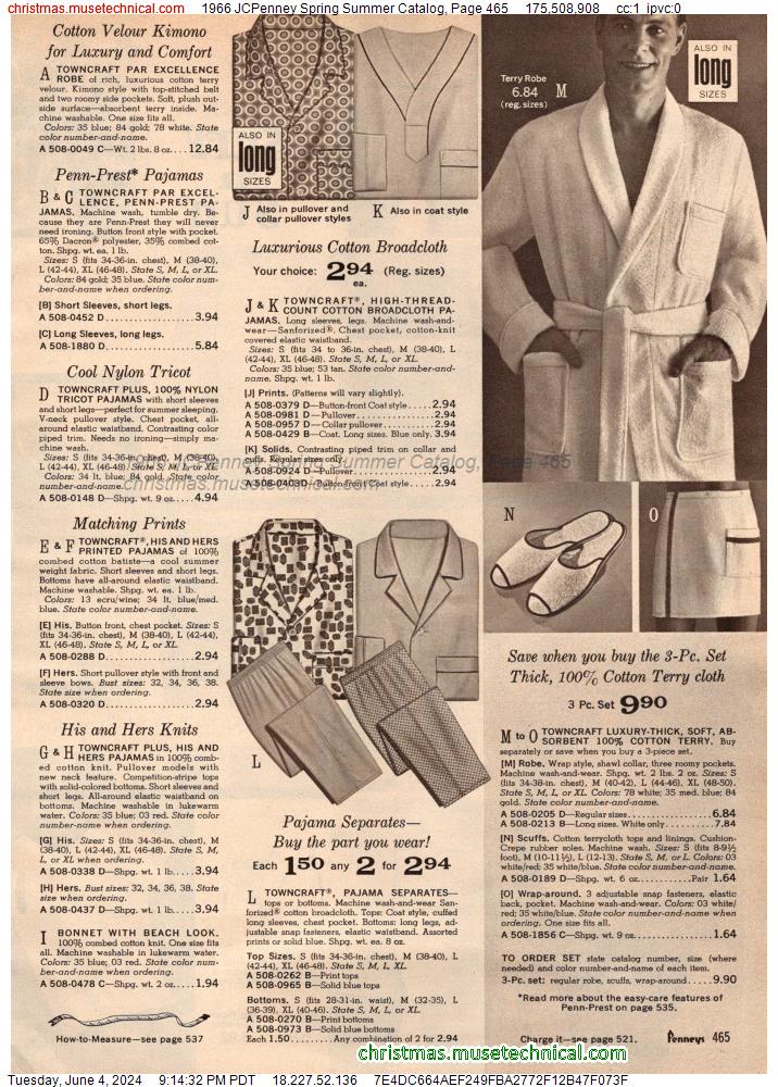 1966 JCPenney Spring Summer Catalog, Page 465