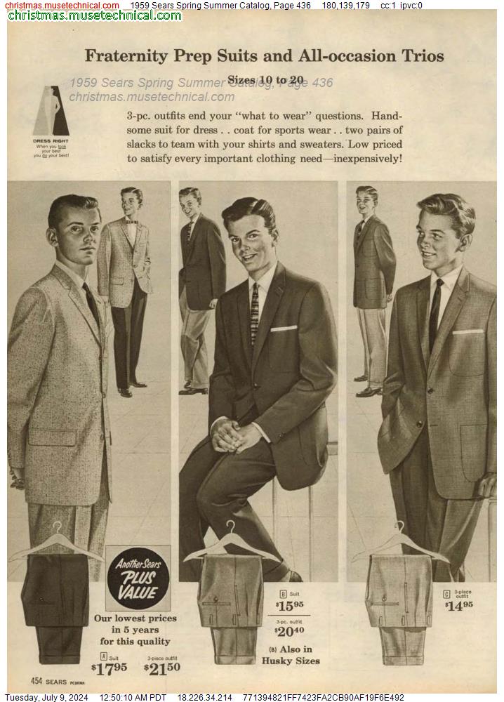1959 Sears Spring Summer Catalog, Page 436