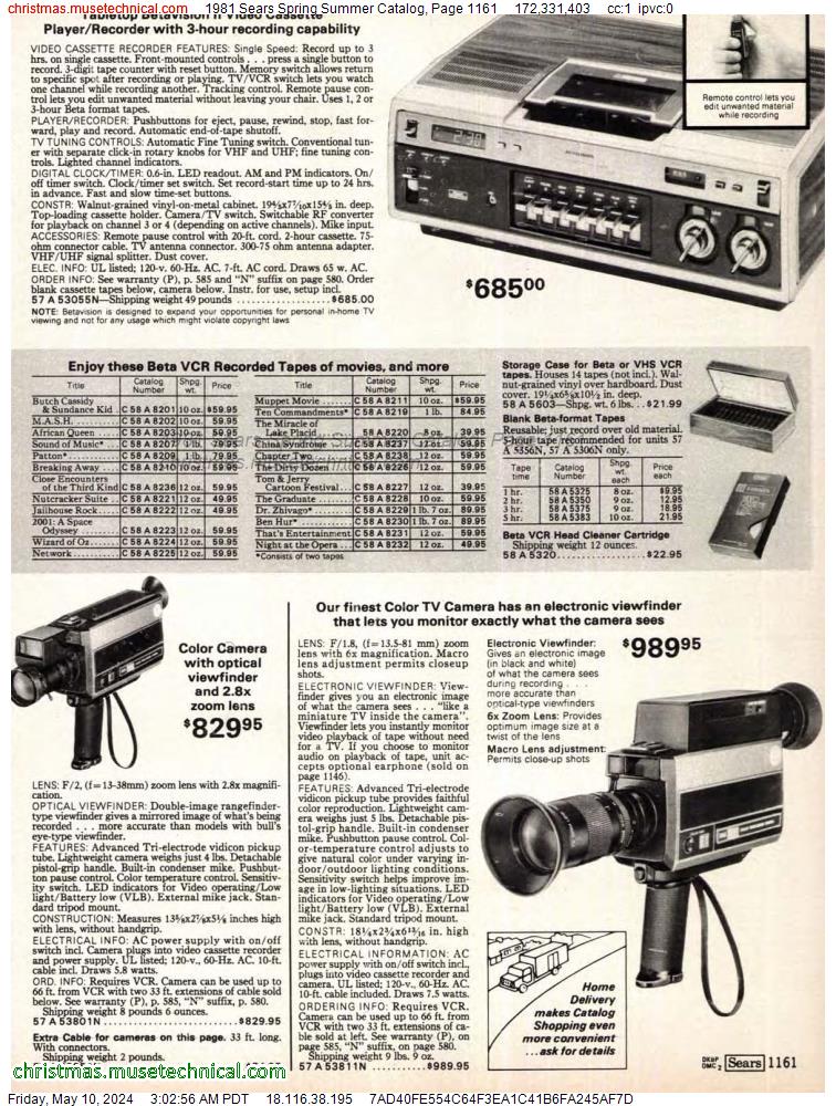1981 Sears Spring Summer Catalog, Page 1161