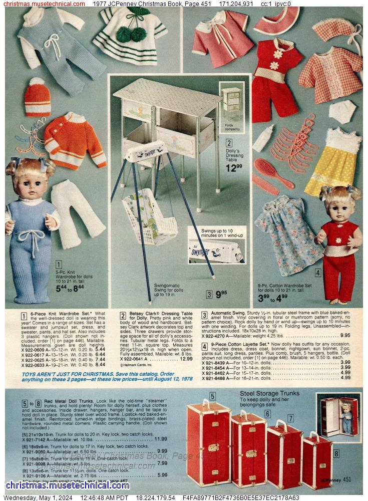 1977 JCPenney Christmas Book, Page 451