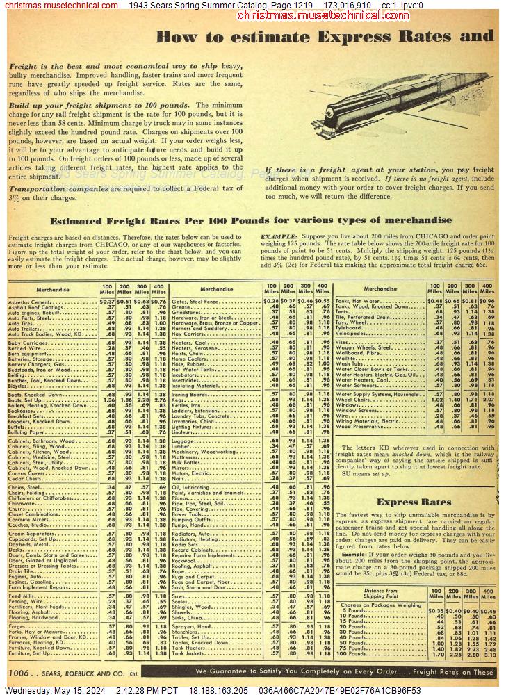 1943 Sears Spring Summer Catalog, Page 1219