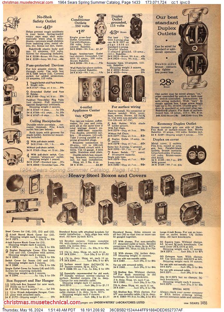 1964 Sears Spring Summer Catalog, Page 1433