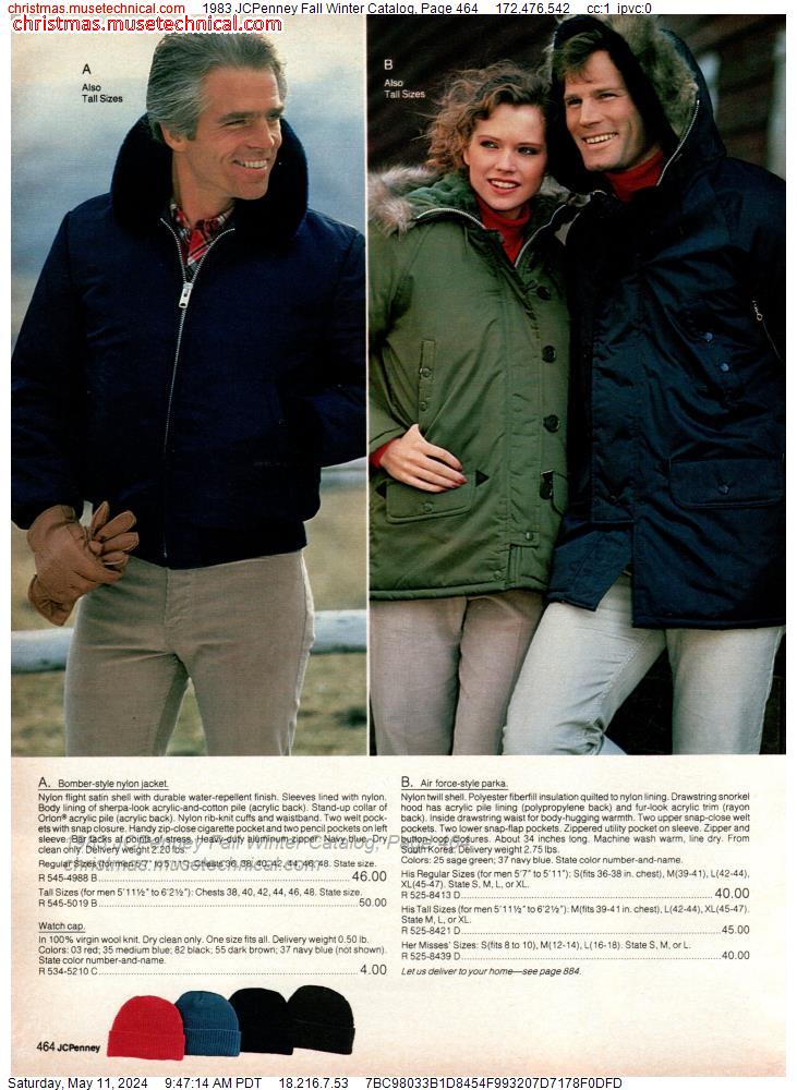1983 JCPenney Fall Winter Catalog, Page 464