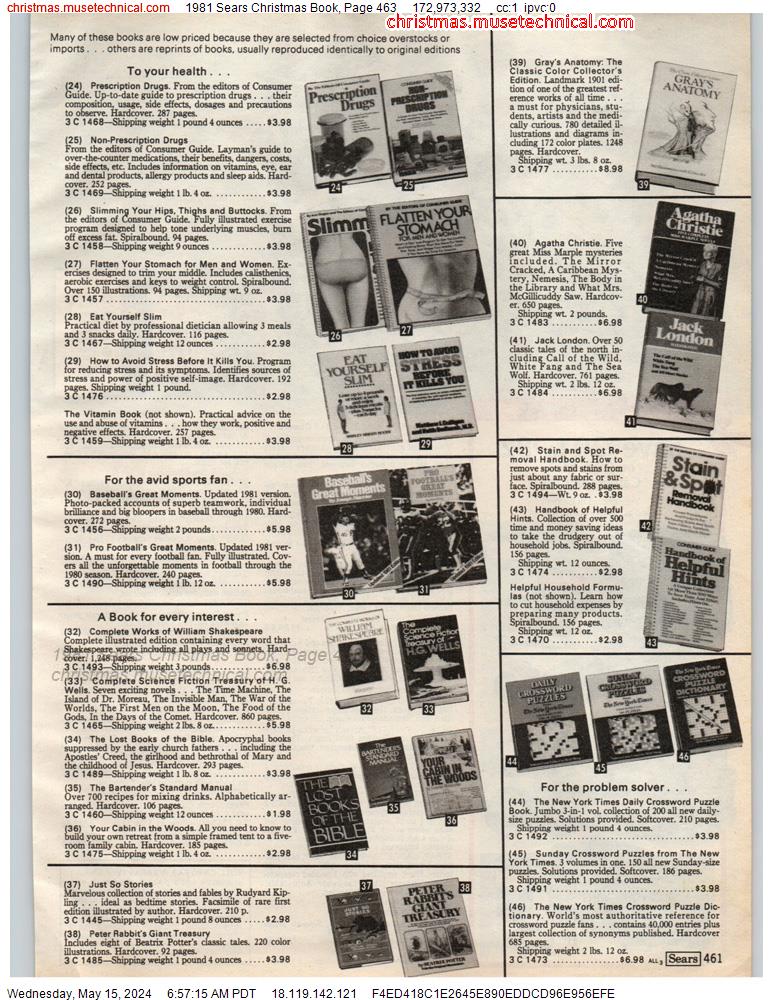 1981 Sears Christmas Book, Page 463